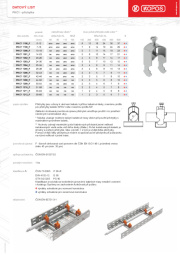 PKC1_CZ